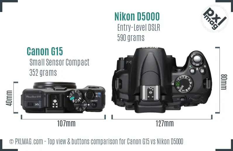 Canon G15 vs Nikon D5000 top view buttons comparison
