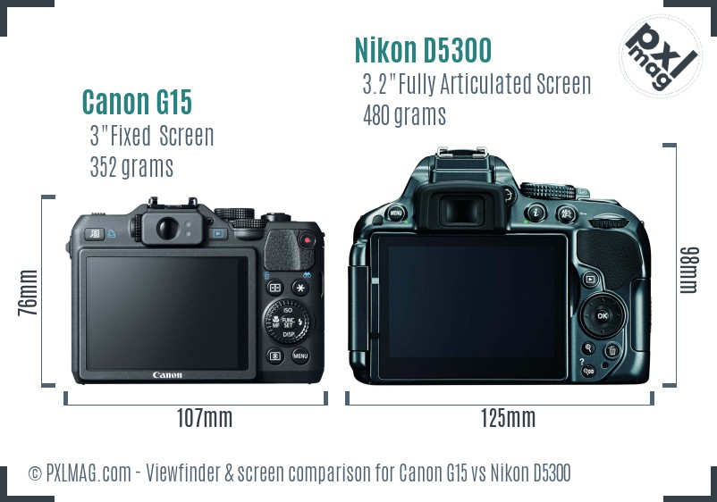 Canon G15 vs Nikon D5300 Screen and Viewfinder comparison
