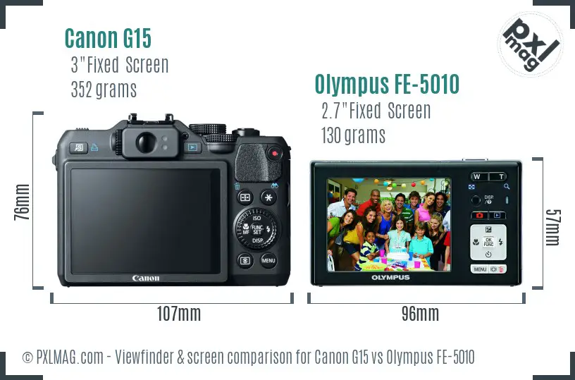 Canon G15 vs Olympus FE-5010 Screen and Viewfinder comparison
