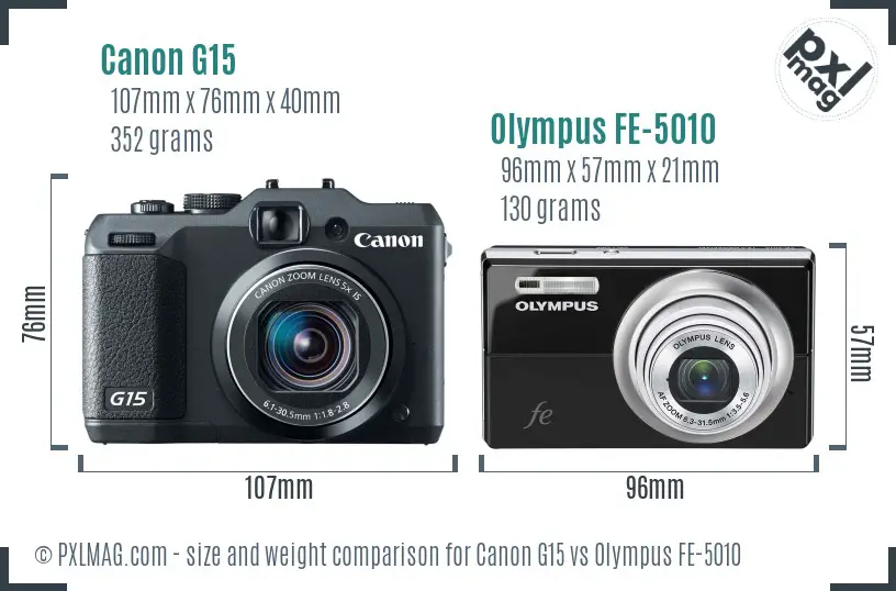Canon G15 vs Olympus FE-5010 size comparison
