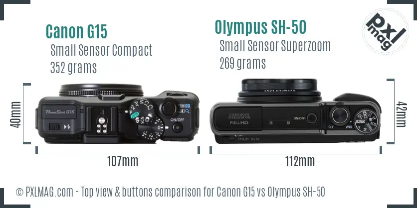 Top view design and control layout comparison