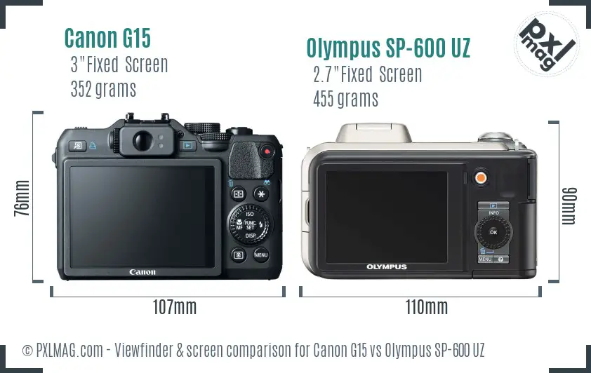Canon G15 vs Olympus SP-600 UZ Screen and Viewfinder comparison