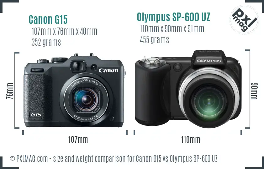 Canon G15 vs Olympus SP-600 UZ size comparison