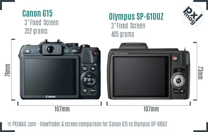 Canon G15 vs Olympus SP-610UZ Screen and Viewfinder comparison