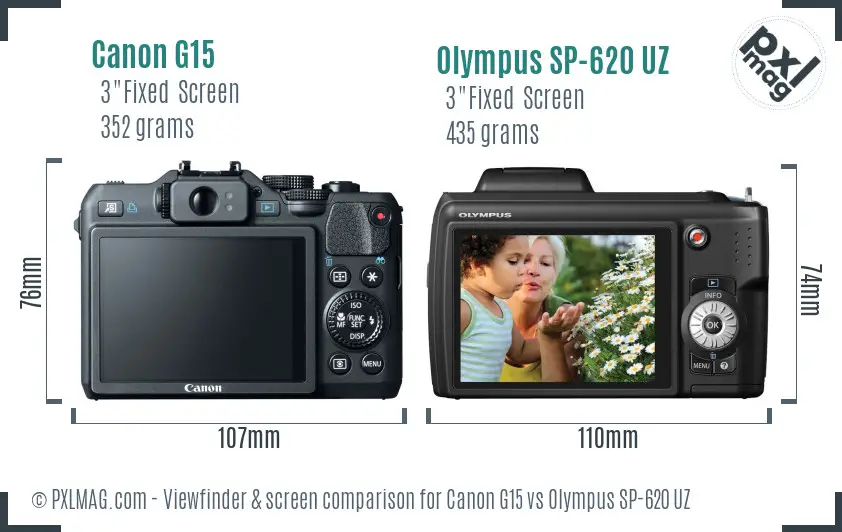 Canon G15 vs Olympus SP-620 UZ Screen and Viewfinder comparison Canon G15 vs Olympus SP-620 UZ Screen and Viewfinder comparison