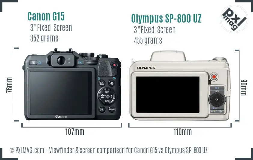 Canon G15 vs Olympus SP-800 UZ Screen and Viewfinder comparison Canon G15 vs Olympus SP-800 UZ Screen and Viewfinder comparison