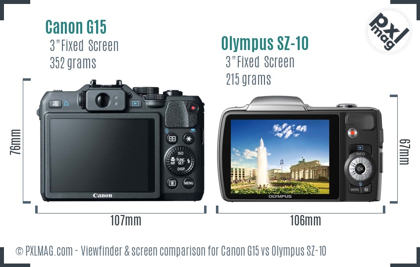 Canon G15 vs Olympus SZ-10 Screen and Viewfinder comparison