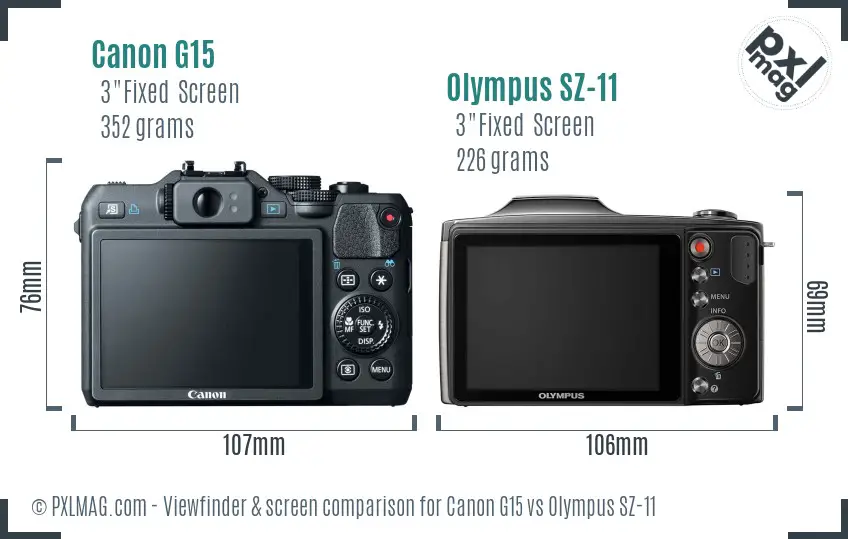 Canon G15 vs Olympus SZ-11 Screen and Viewfinder comparison