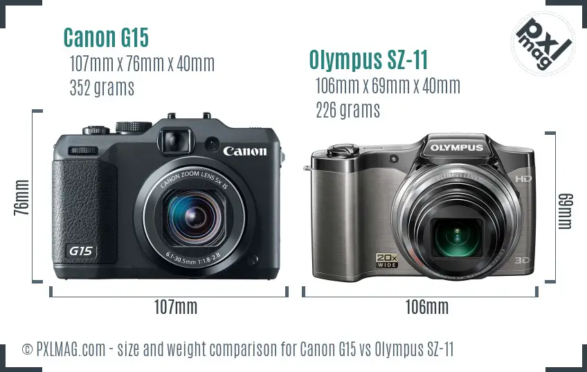 Canon G15 vs Olympus SZ-11 size comparison