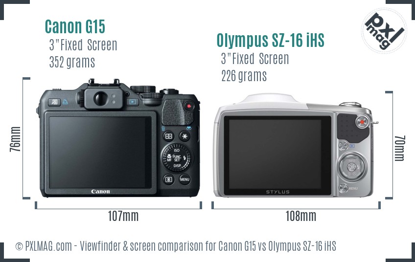 Canon G15 vs Olympus SZ-16 iHS Screen and Viewfinder comparison