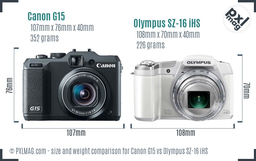 Canon G15 vs Olympus SZ-16 iHS size comparison