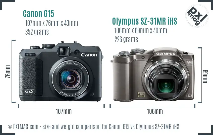 Canon G15 vs Olympus SZ-31MR iHS size comparison
