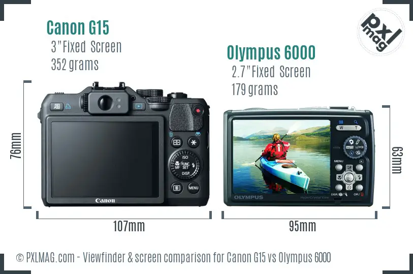 Canon G15 vs Olympus 6000 Screen and Viewfinder comparison