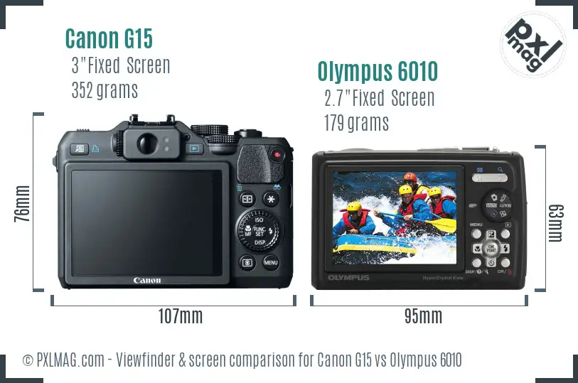 Canon G15 vs Olympus 6010 Screen and Viewfinder comparison