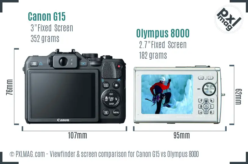 Canon G15 vs Olympus 8000 Screen and Viewfinder comparison