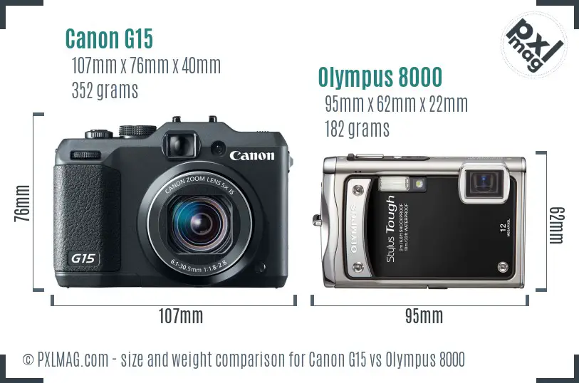 Canon G15 vs Olympus 8000 size comparison