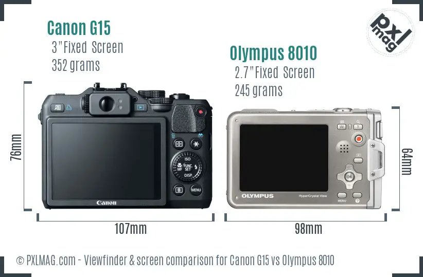 Canon G15 vs Olympus 8010 Screen and Viewfinder comparison