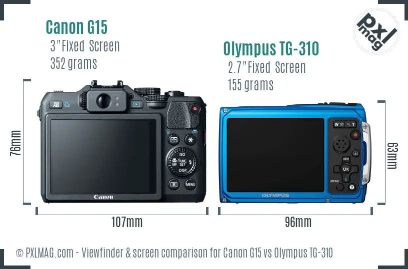 Canon G15 vs Olympus TG-310 Screen and Viewfinder comparison