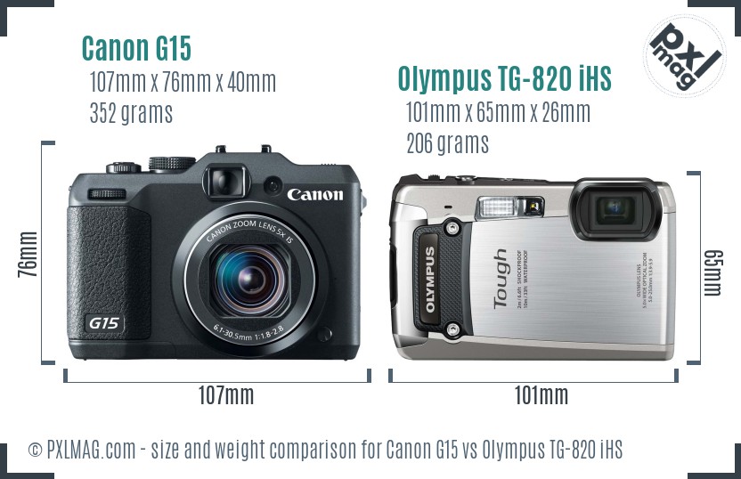 Canon G15 vs Olympus TG-820 iHS size comparison
