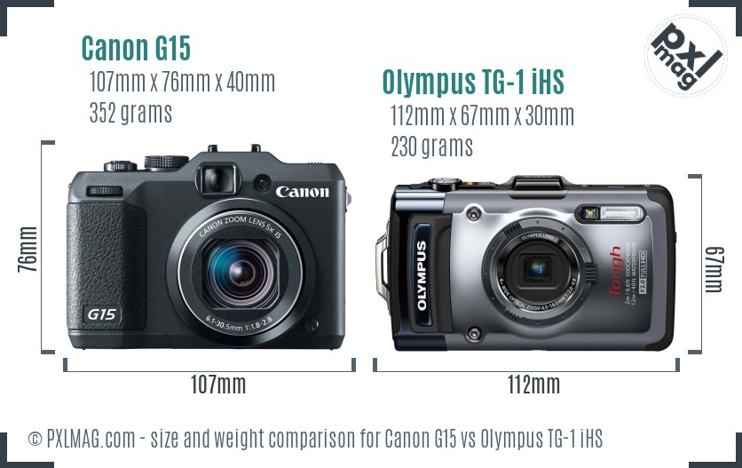 Canon G15 vs Olympus TG-1 iHS size comparison