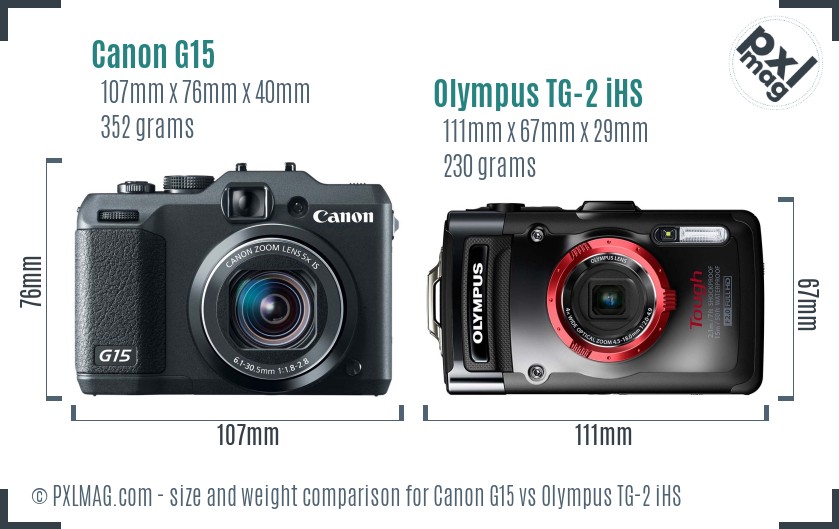 Canon G15 vs Olympus TG-2 iHS size comparison