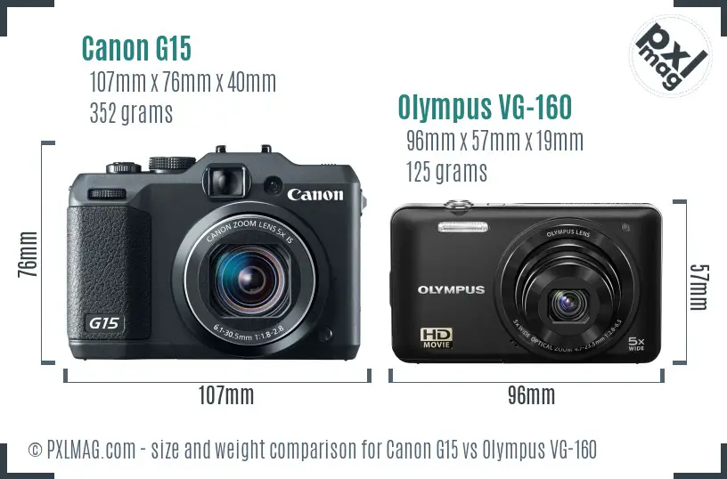 Canon G15 vs Olympus VG-160 size comparison