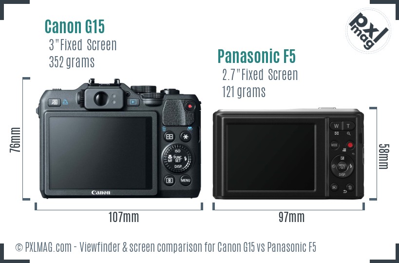 Canon G15 vs Panasonic F5 Screen and Viewfinder comparison