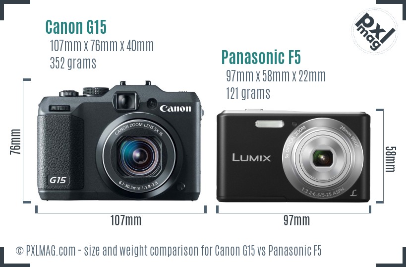 Canon G15 vs Panasonic F5 size comparison