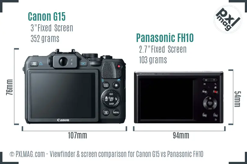 Canon G15 vs Panasonic FH10 Screen and Viewfinder comparison