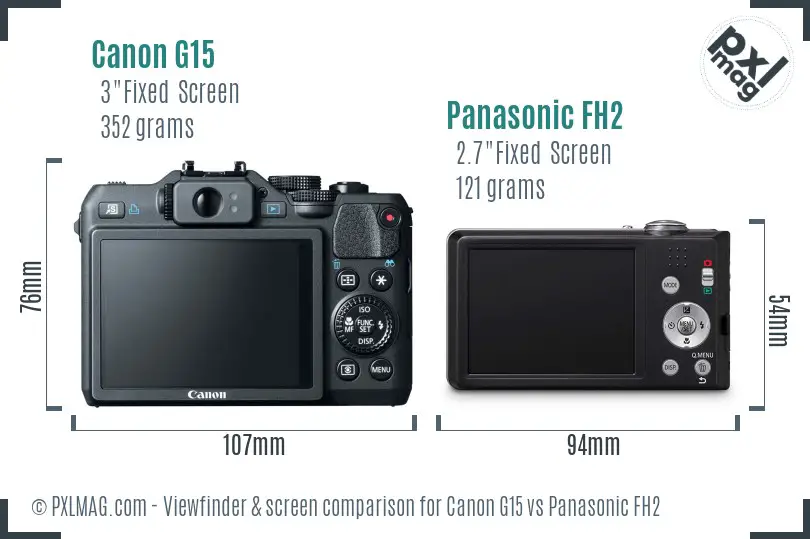 Canon G15 vs Panasonic FH2 Screen and Viewfinder comparison