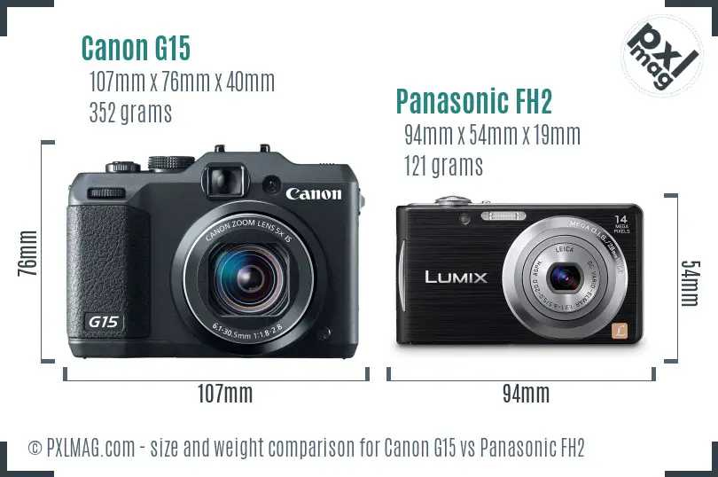 Canon G15 vs Panasonic FH2 size comparison