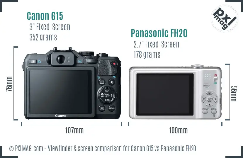 Canon G15 vs Panasonic FH20 Screen and Viewfinder comparison