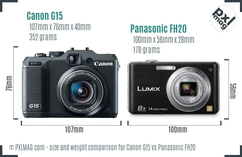 Canon G15 vs Panasonic FH20 size comparison