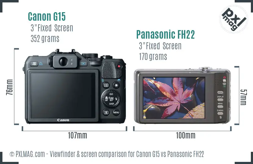 Canon G15 vs Panasonic FH22 Screen and Viewfinder comparison