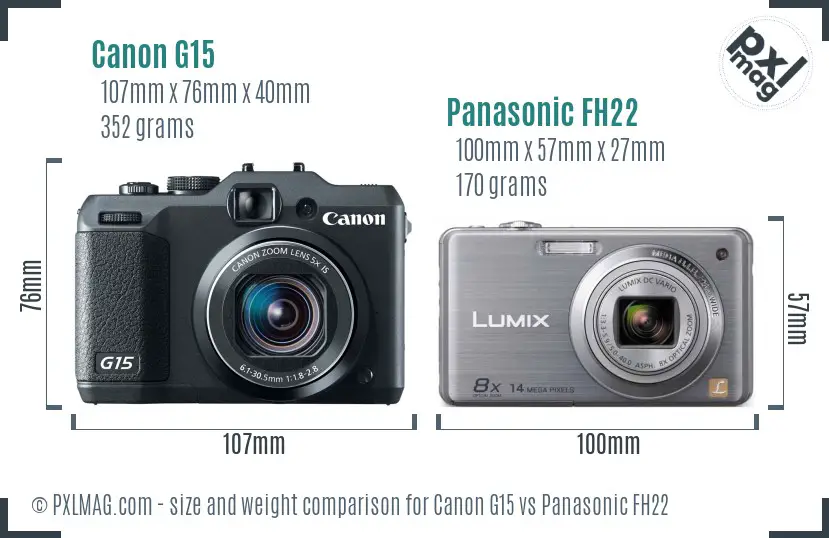 Canon G15 vs Panasonic FH22 size comparison