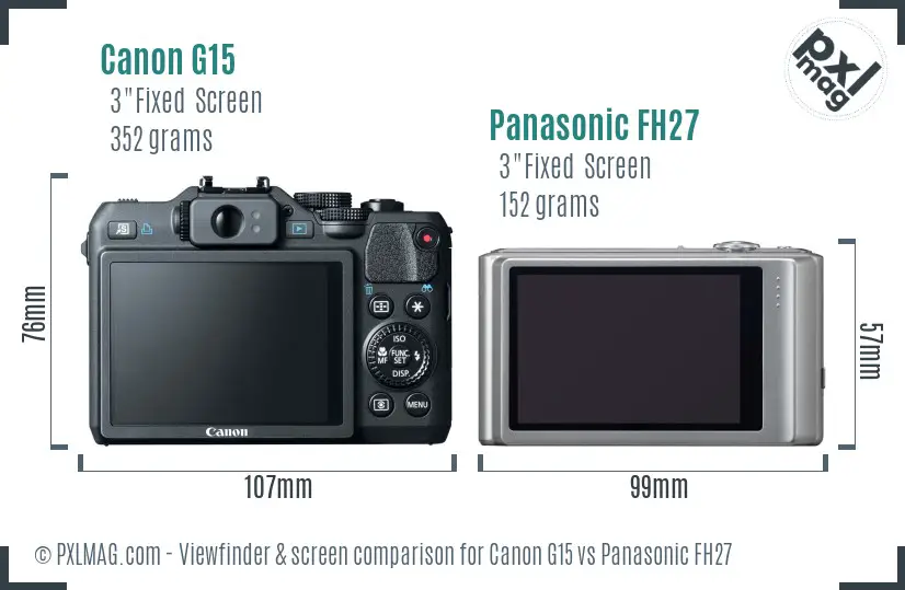 Canon G15 vs Panasonic FH27 Screen and Viewfinder comparison