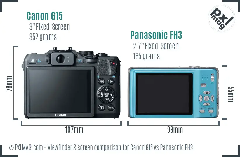 Canon G15 vs Panasonic FH3 Screen and Viewfinder comparison