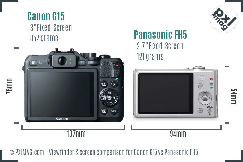 Canon G15 vs Panasonic FH5 Screen and Viewfinder comparison
