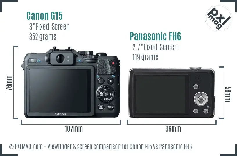 Canon G15 vs Panasonic FH6 Screen and Viewfinder comparison