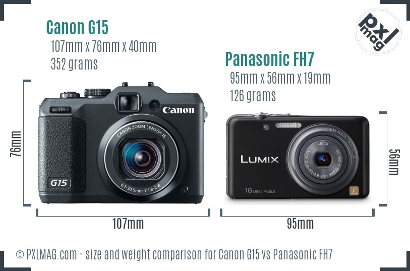 Canon G15 vs Panasonic FH7 size comparison Canon G15 vs Panasonic FH7 size comparison