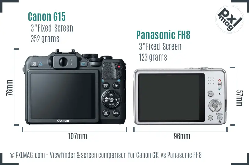 Canon G15 vs Panasonic FH8 Screen and Viewfinder comparison