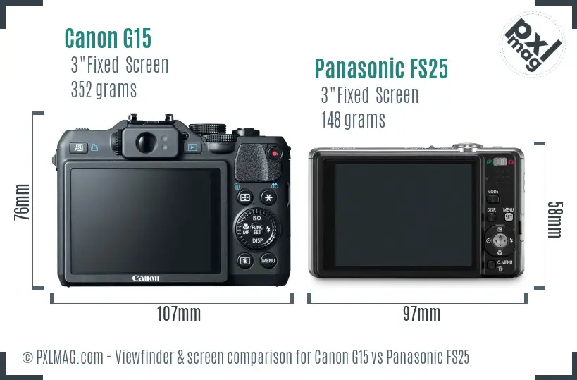 Canon G15 vs Panasonic FS25 Screen and Viewfinder comparison