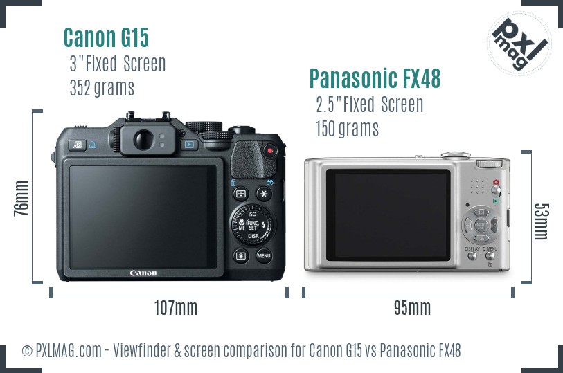Canon G15 vs Panasonic FX48 Screen and Viewfinder comparison