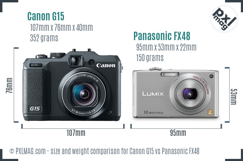 Canon G15 vs Panasonic FX48 size comparison Canon G15 vs Panasonic FX48 size comparison