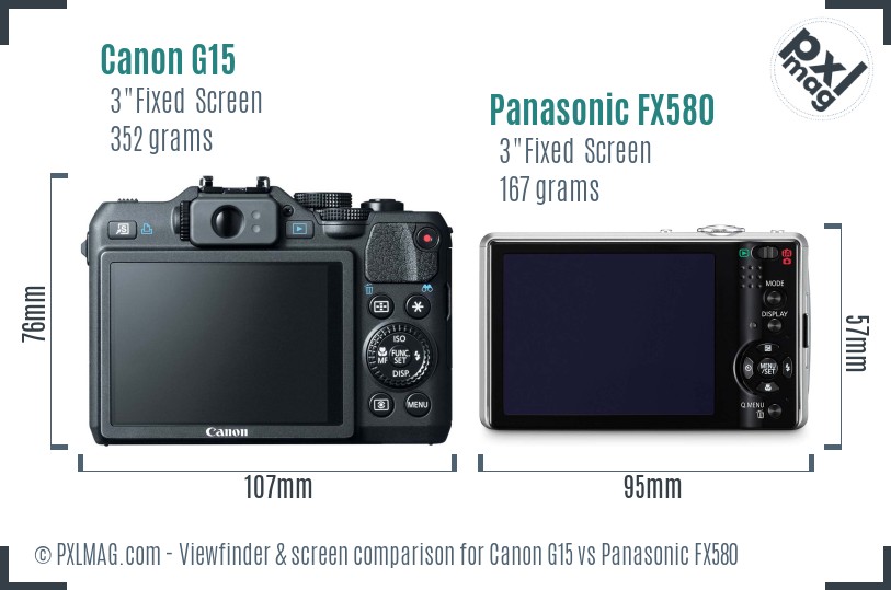 Canon G15 vs Panasonic FX580 Screen and Viewfinder comparison