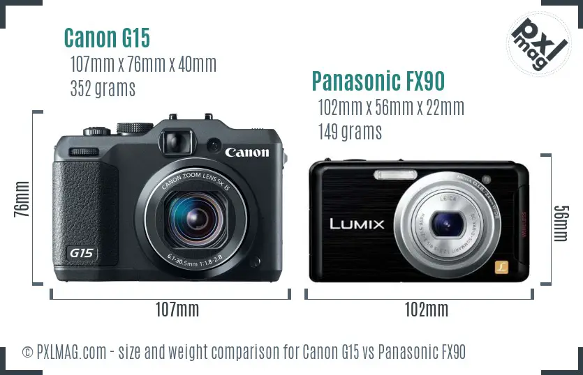 Canon G15 vs Panasonic FX90 size comparison