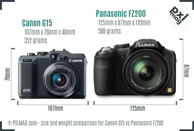 Canon G15 vs Panasonic FZ200 Detailed Comparison