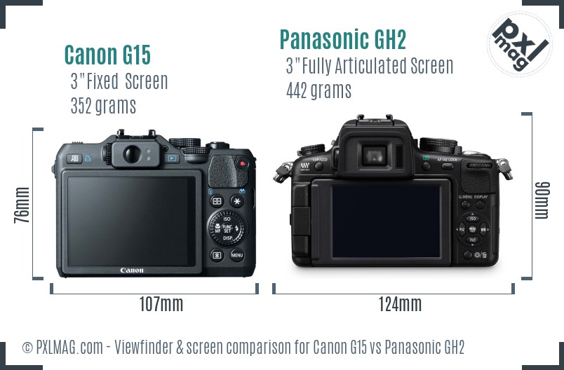 Canon G15 vs Panasonic GH2 Screen and Viewfinder comparison
