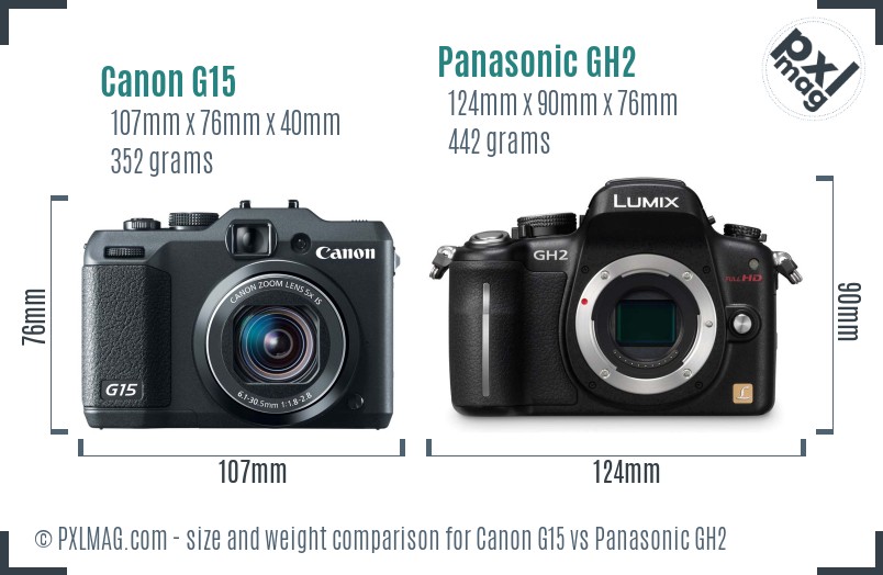Canon G15 vs Panasonic GH2 size comparison