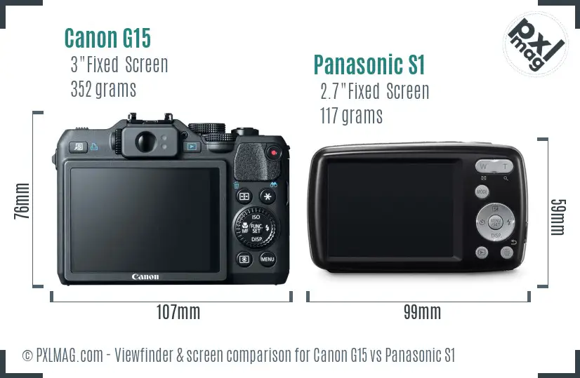 Canon G15 vs Panasonic S1 Screen and Viewfinder comparison